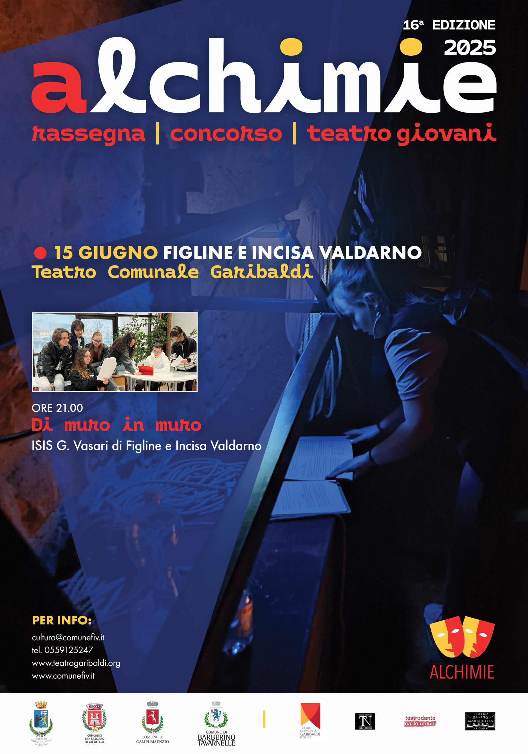 Rassegna-Concorso Alchimie 2025 – “Di muro in muro” Immagine anteprima